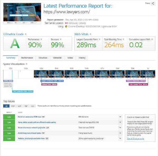 website SEO audit